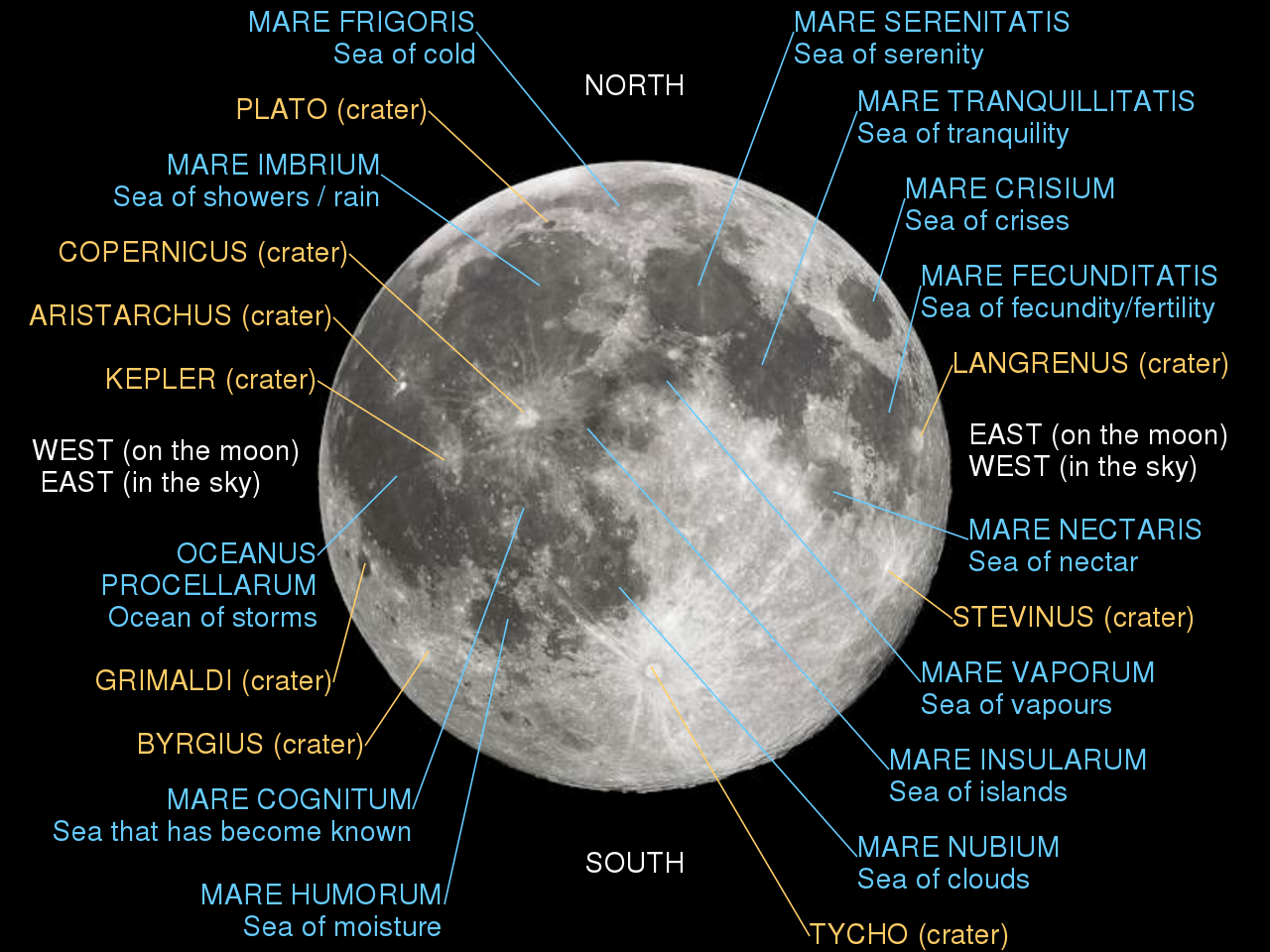 1280px-Moon names.svg